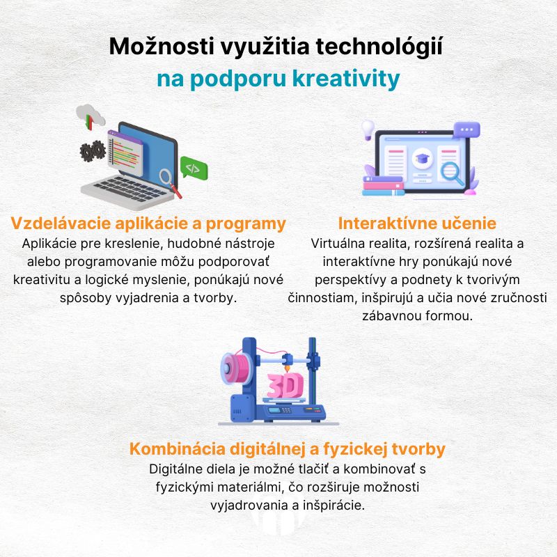 (Slovenčina) Možnosti využití technologií k podpoře kreativity